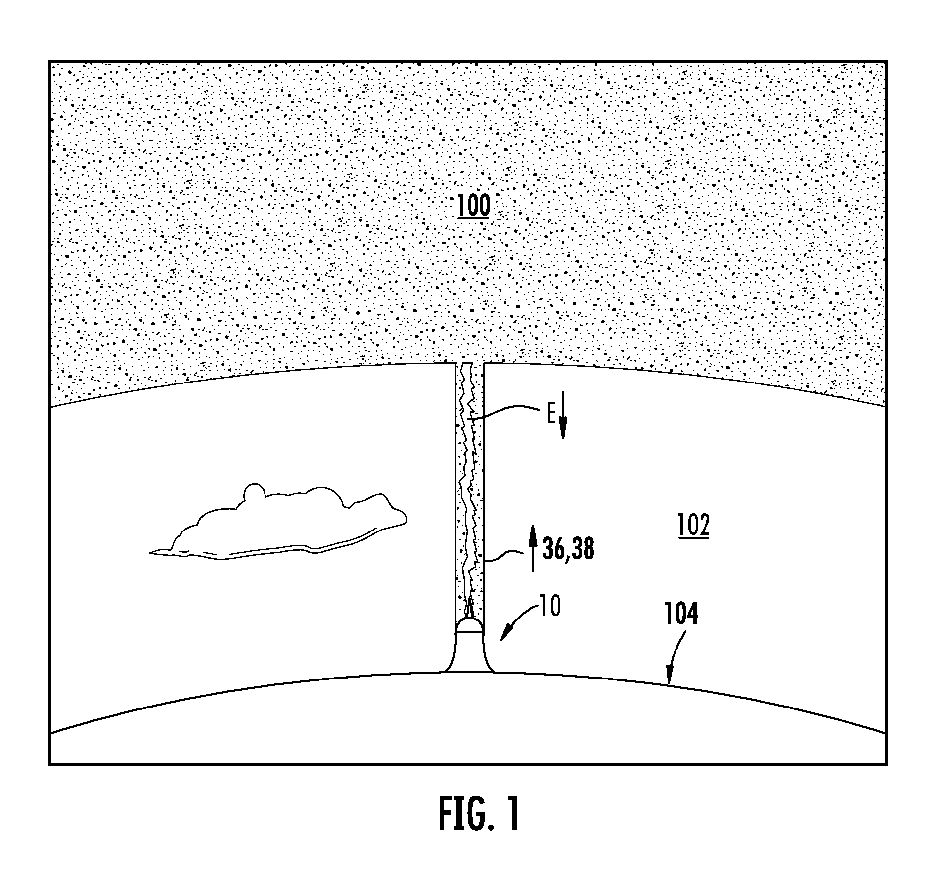 Charged particle induction from ionosphere to ground