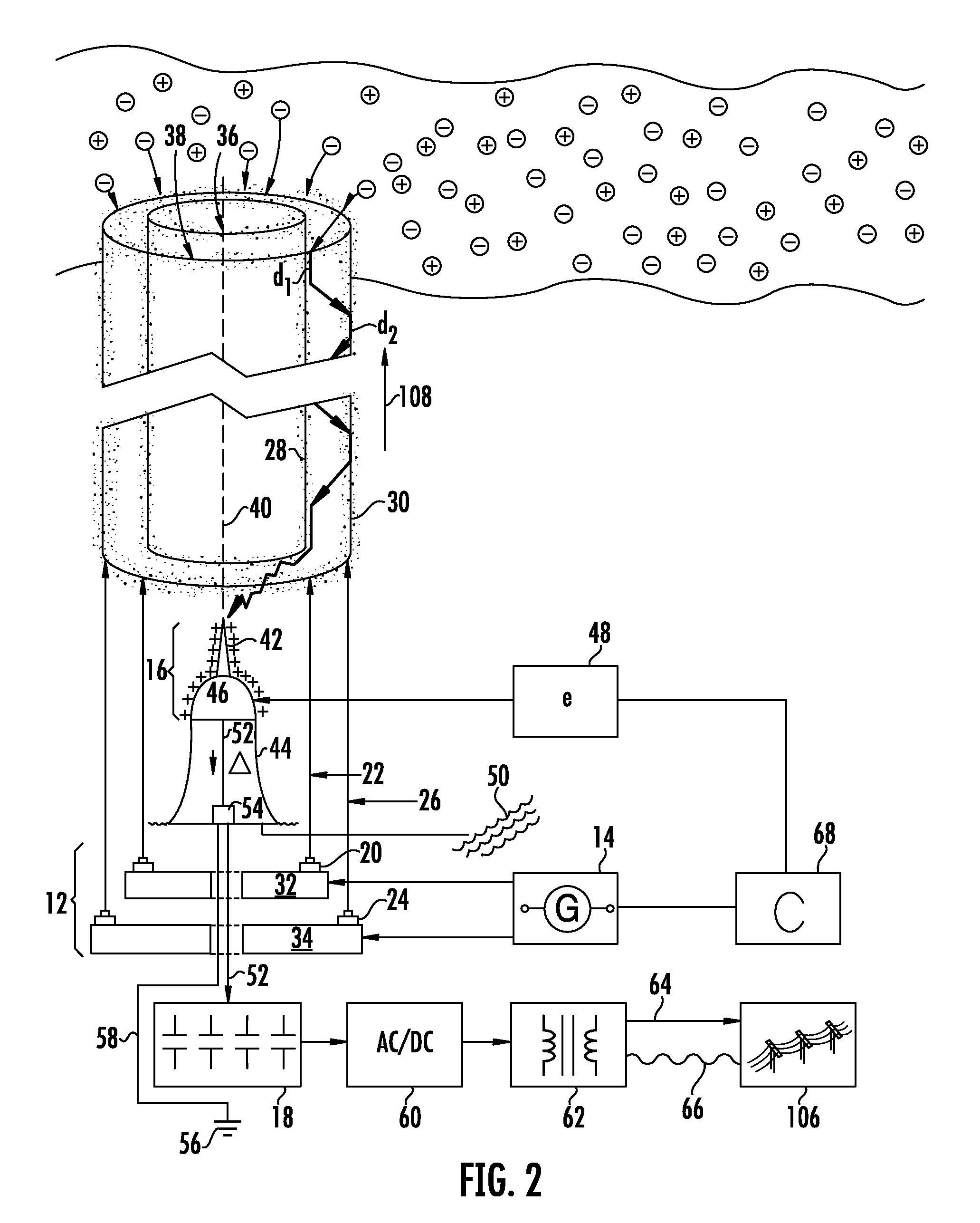 Charged particle induction from ionosphere to ground