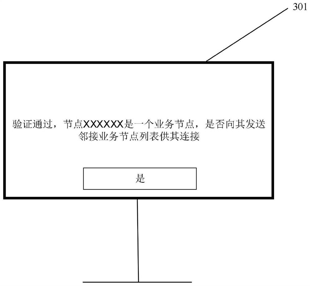 Method, seed nodes and medium for generating a blockchain network