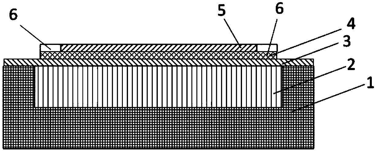 MEMS (micro electro mechanical system) silica-based micro-hotplate provided with thermal insulation channels and processing method of MEMS silica-based micro-hotplate