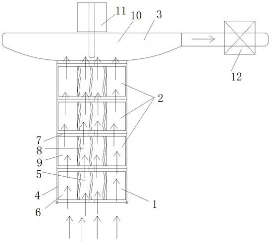 A multi-stage vane compressor structure with independent rotation and sequential acceleration without stationary vanes