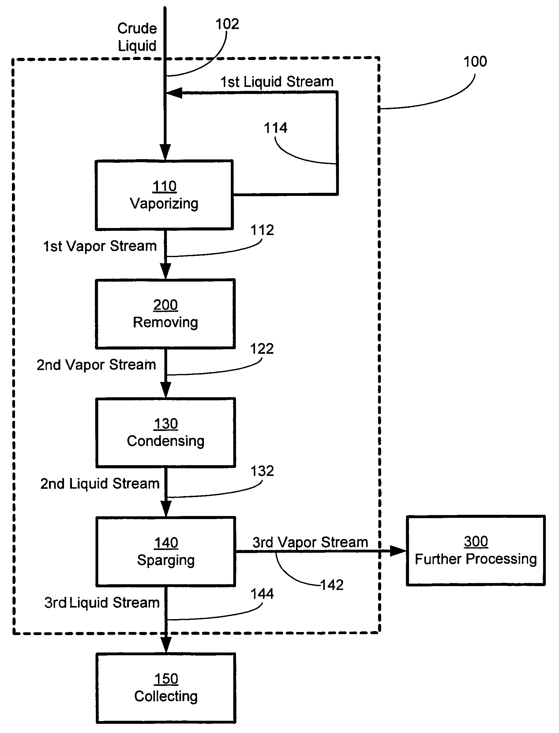 Method and apparatus for corrosive gas purification