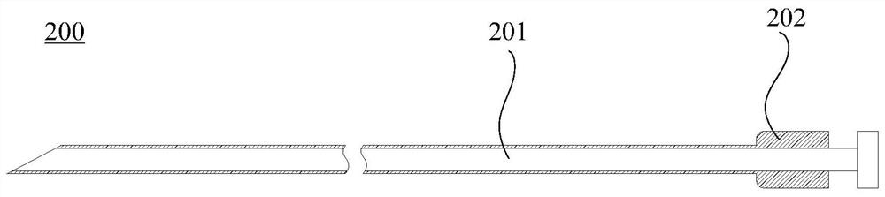 Double-drill minimally invasive puncture instrument kit for DRG injection