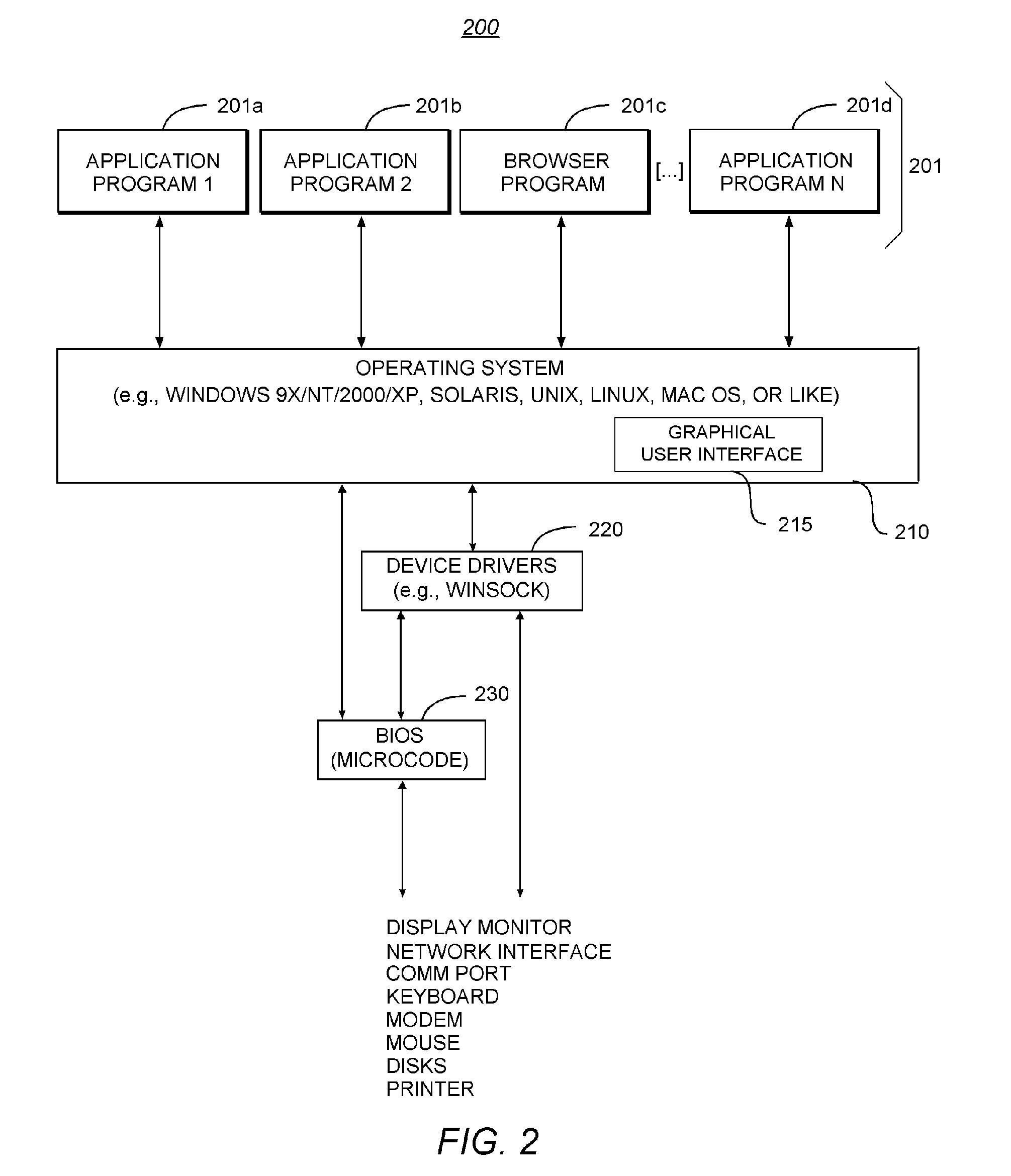 Database System Providing SQL Extensions for Automated Encryption and Decryption of Column Data