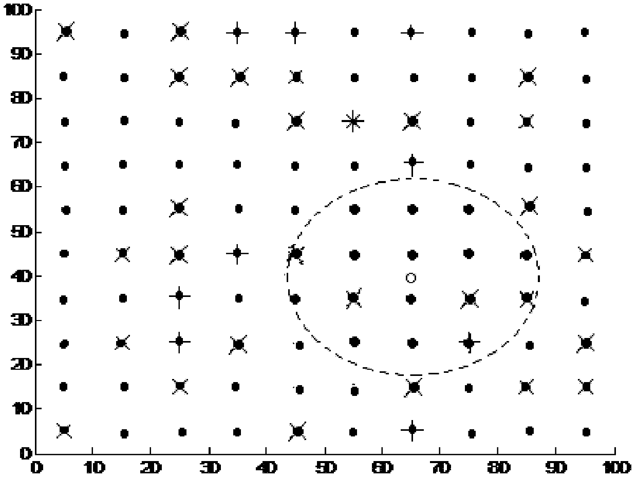 Quick fault-tolerance detection method for monitoring abnormal event by wireless sensor network