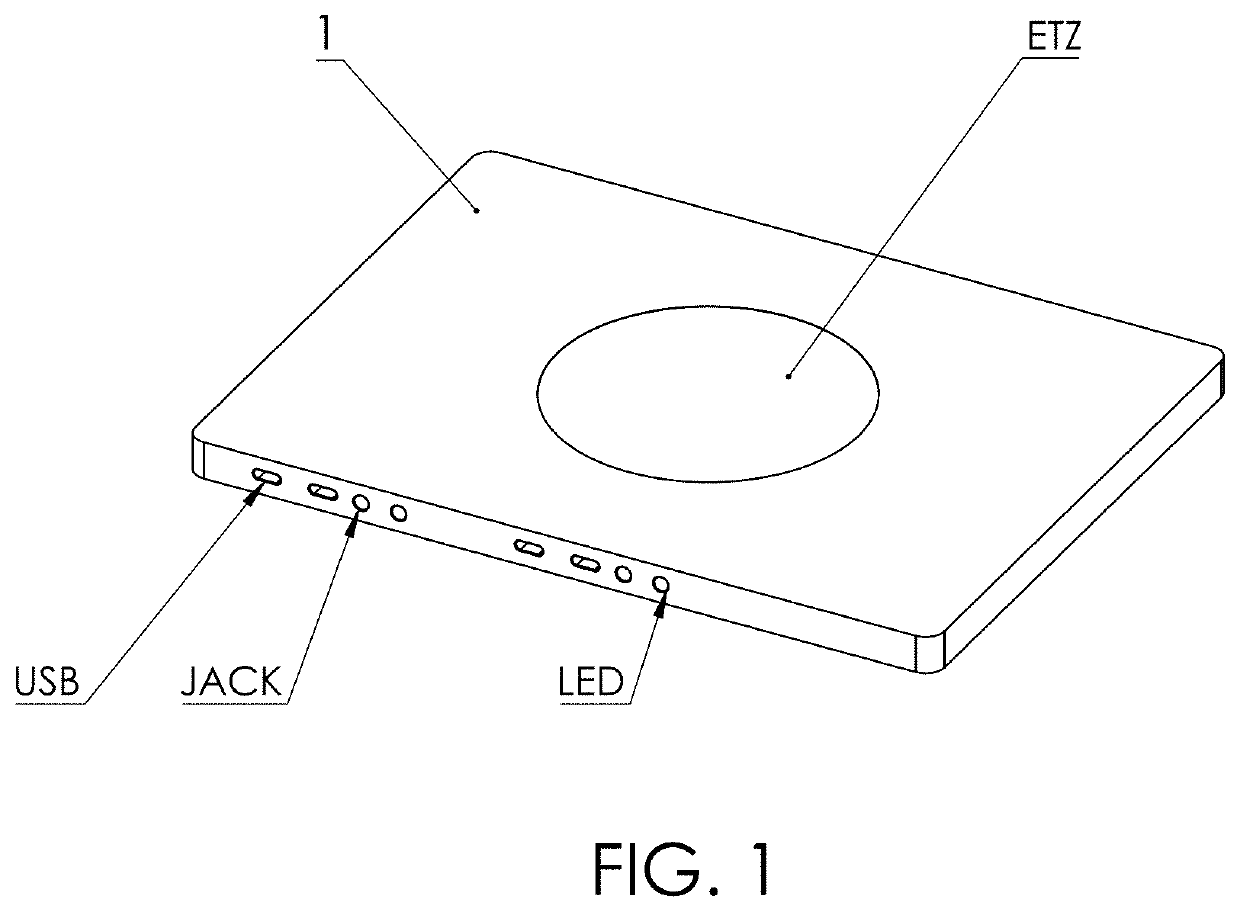 Mobile furniture panel