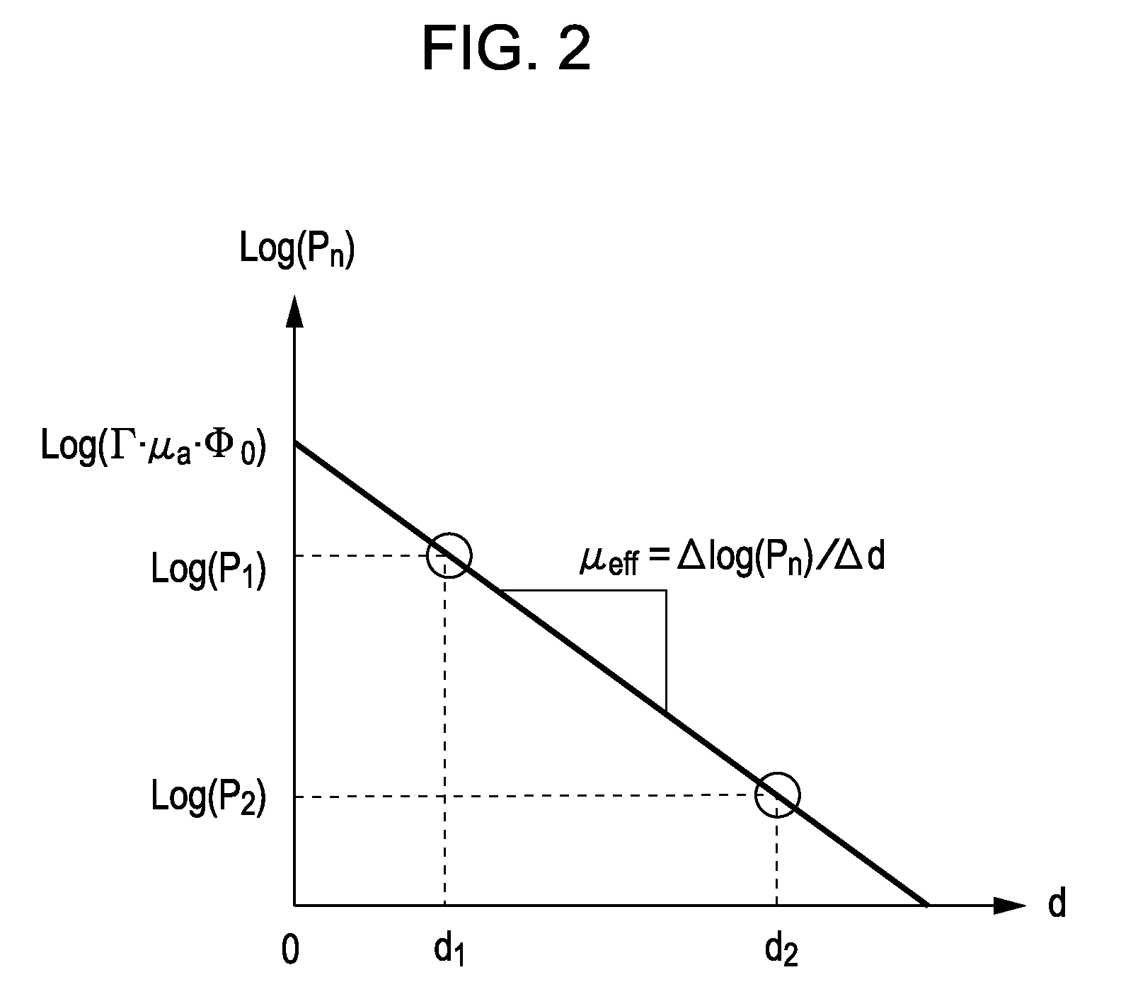 Intravital-information imaging apparatus