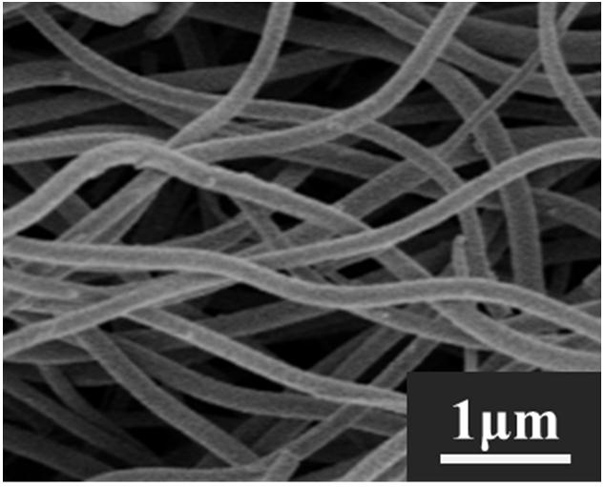 One-step synthesis of one-dimensional indium oxide/indium sulfide composite semiconductor nanofibers