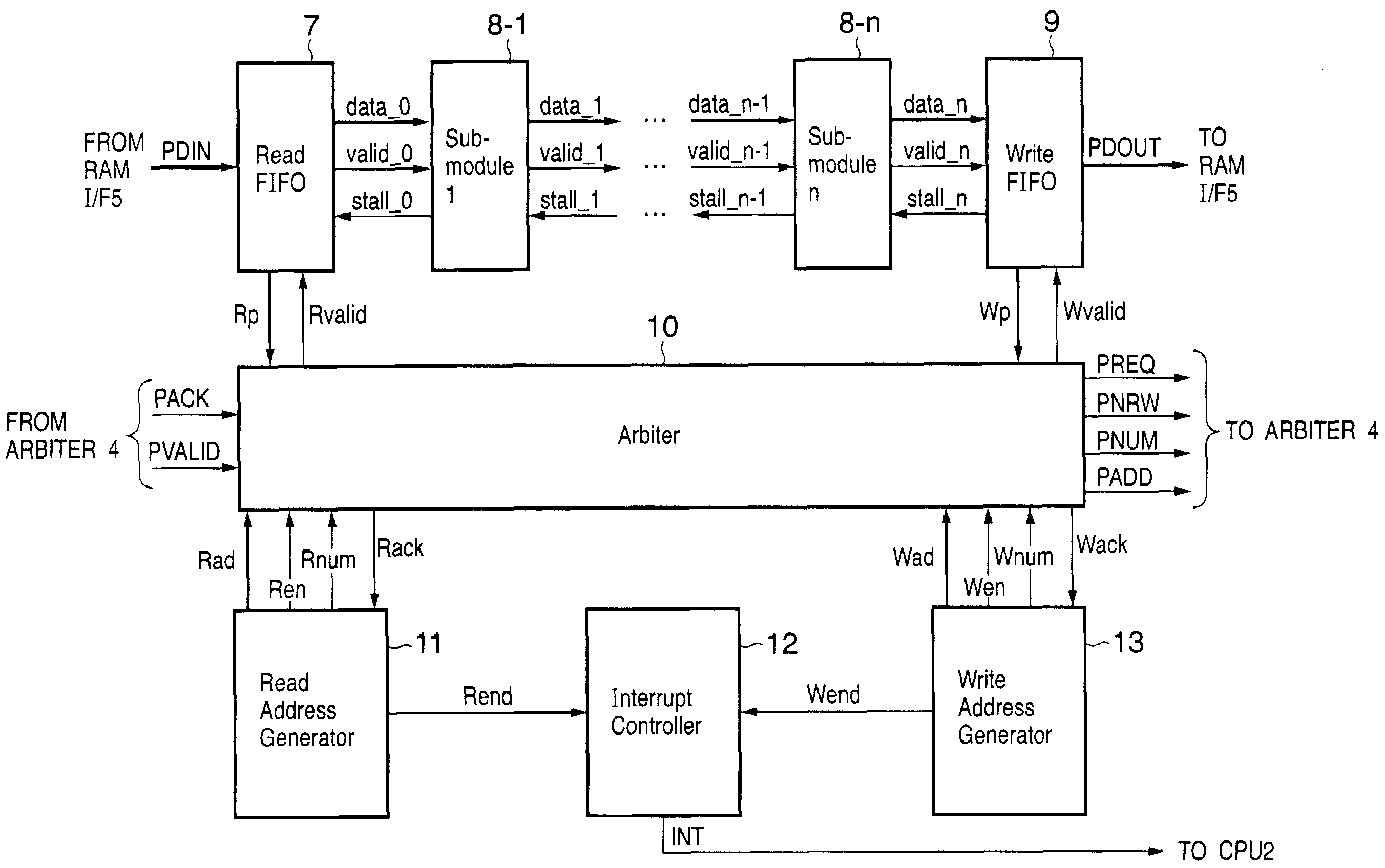 Data processing apparatus, image processing apparatus, and method therefor