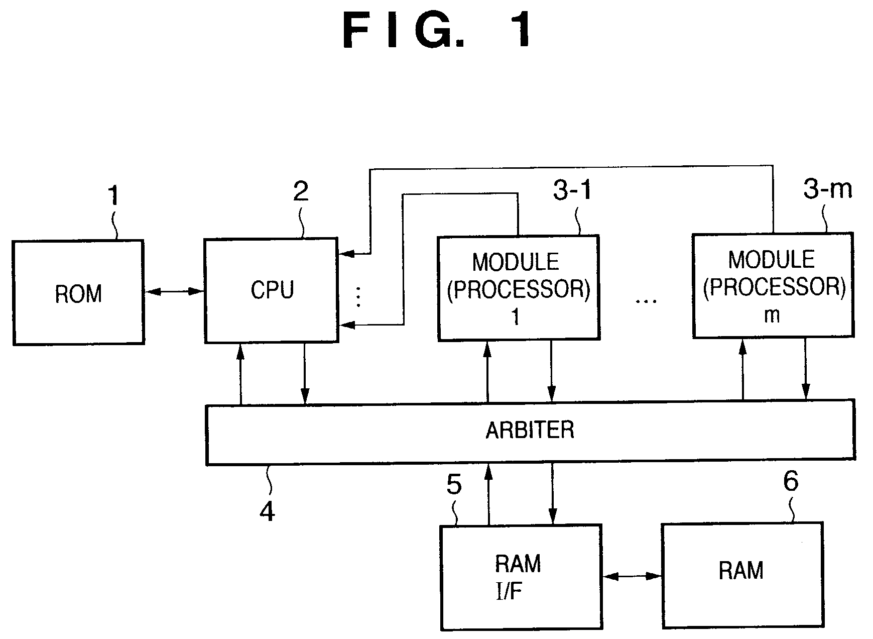 Data processing apparatus, image processing apparatus, and method therefor