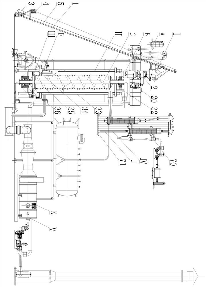 Process method for preparing pyrolysis oil and gas from waste tires