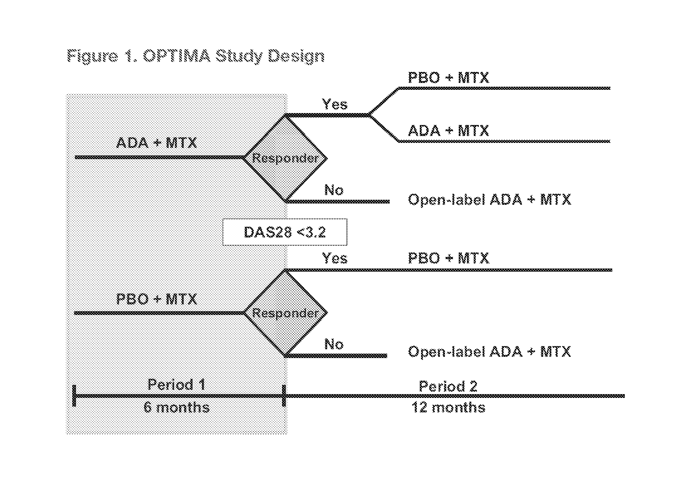 Methods and compositions for predicting responsiveness to treatment with tnf-alpha inhibitor