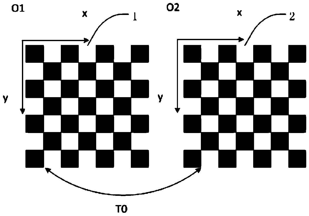 A method and system for calibrating assembly errors of panoramic cameras