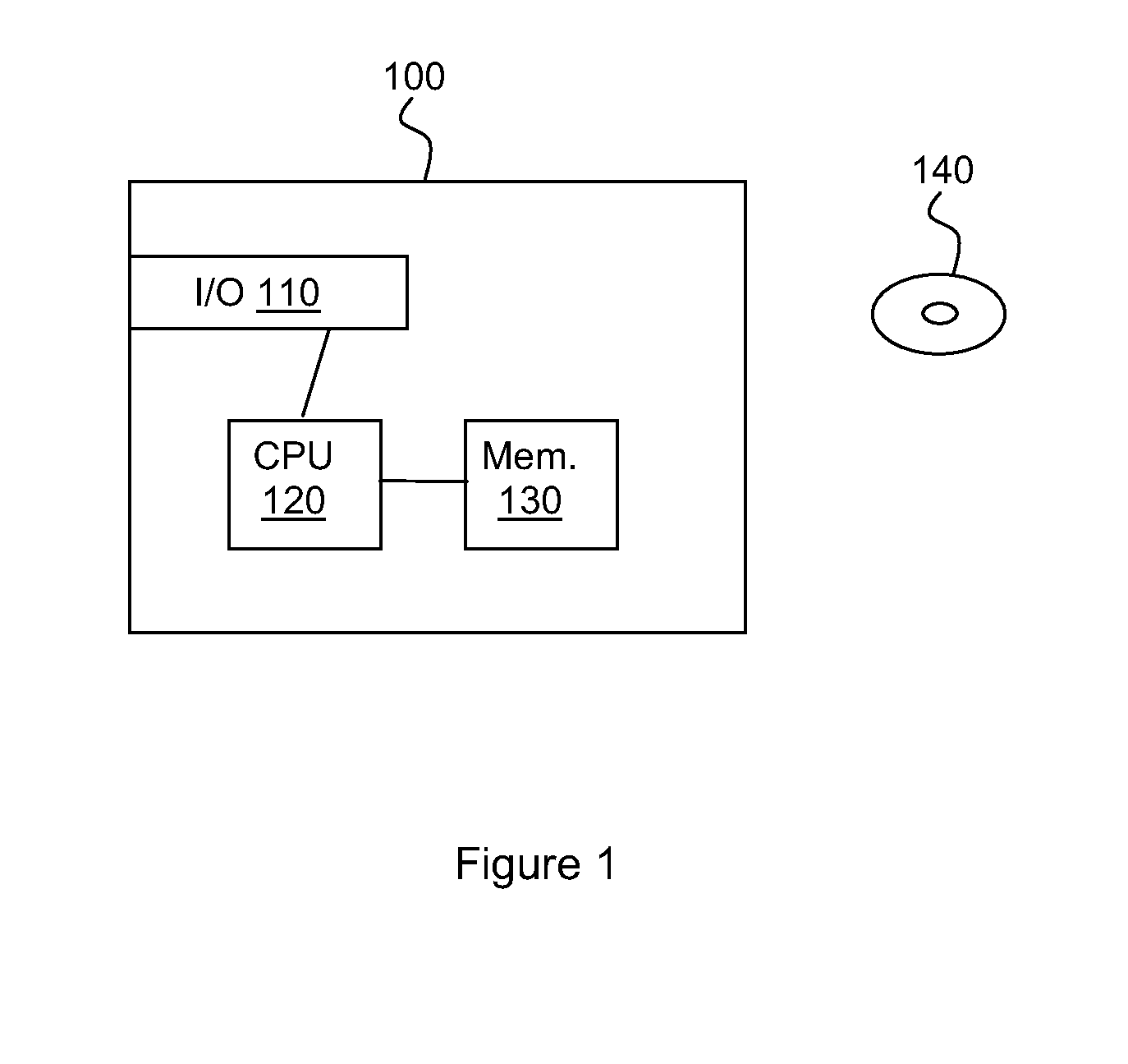 Fault-resistant exponentiationi algorithm