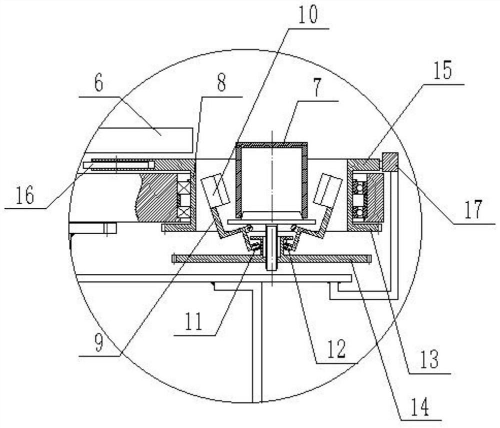 Bottom grinding machine for barrels for chemical engineering