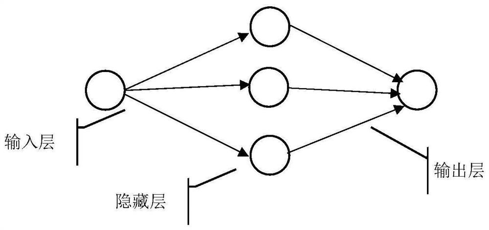 Voice and micro-expression recognition suicide emotion perception method based on knowledge graph