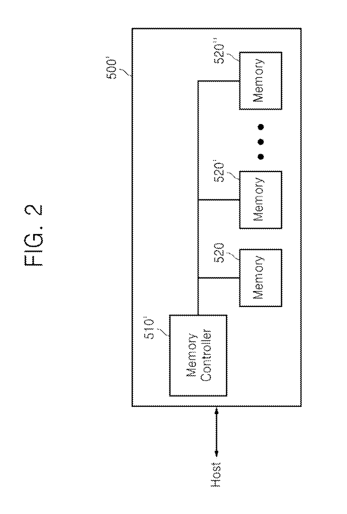 Nonvolatile Memory Device with Incremental Step Pulse Programming