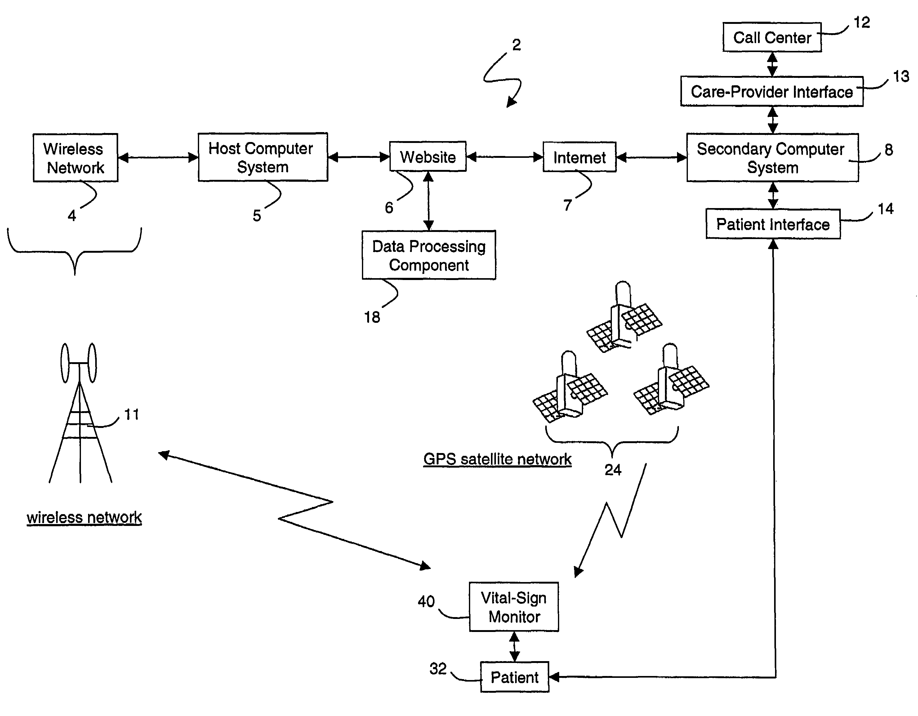 Wireless, internet-based medical-diagnostic system