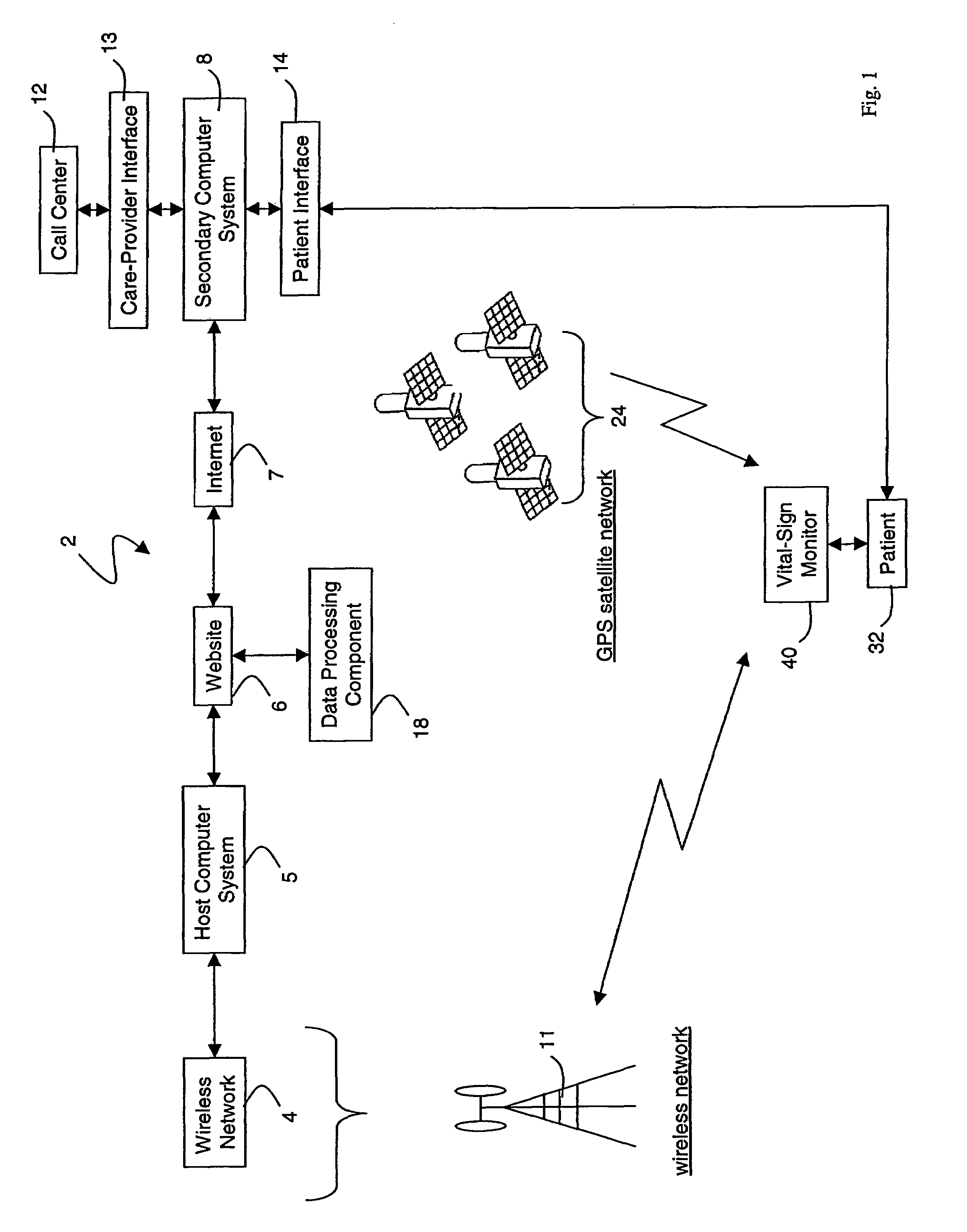 Wireless, internet-based medical-diagnostic system