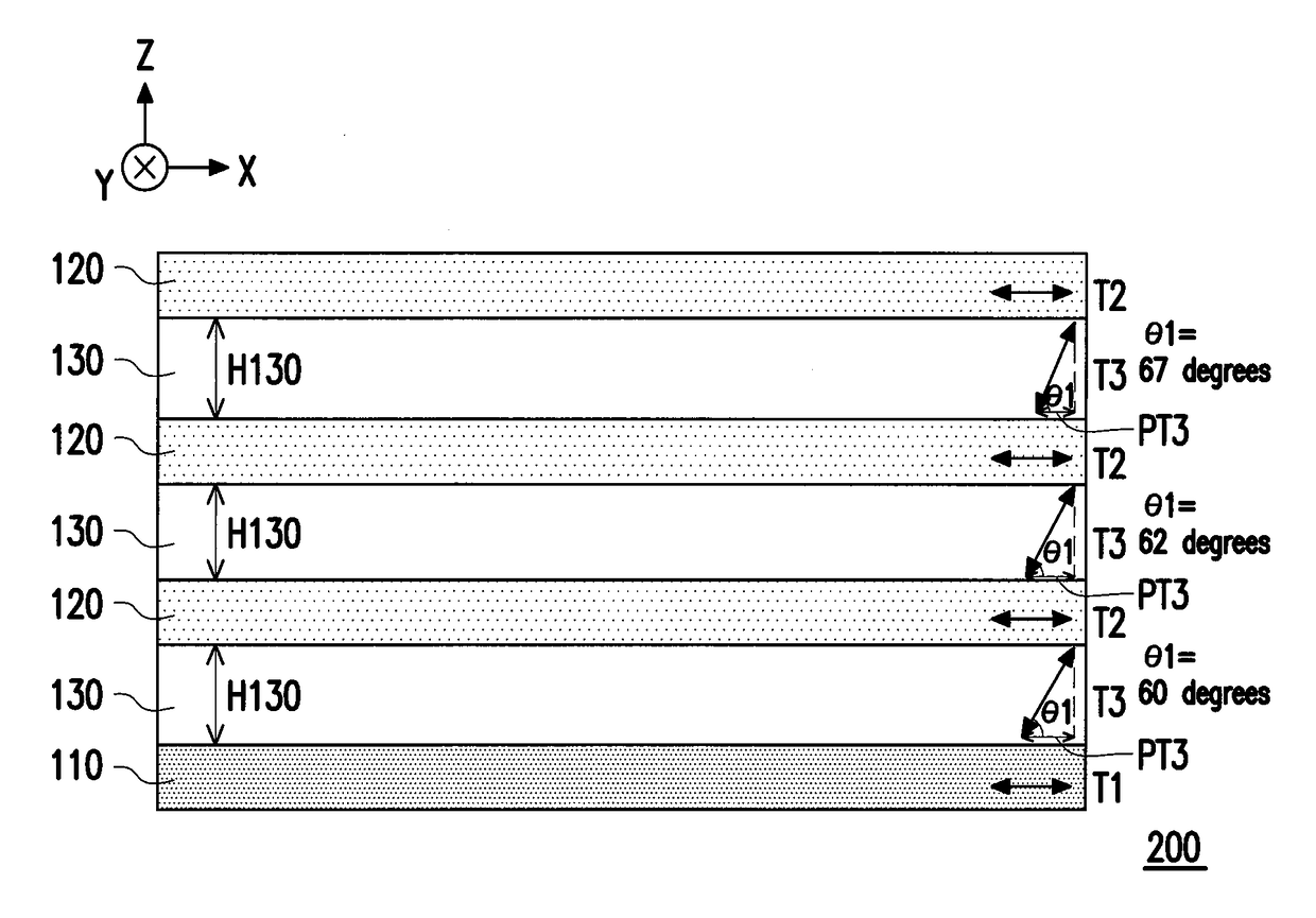 Composite film and display device