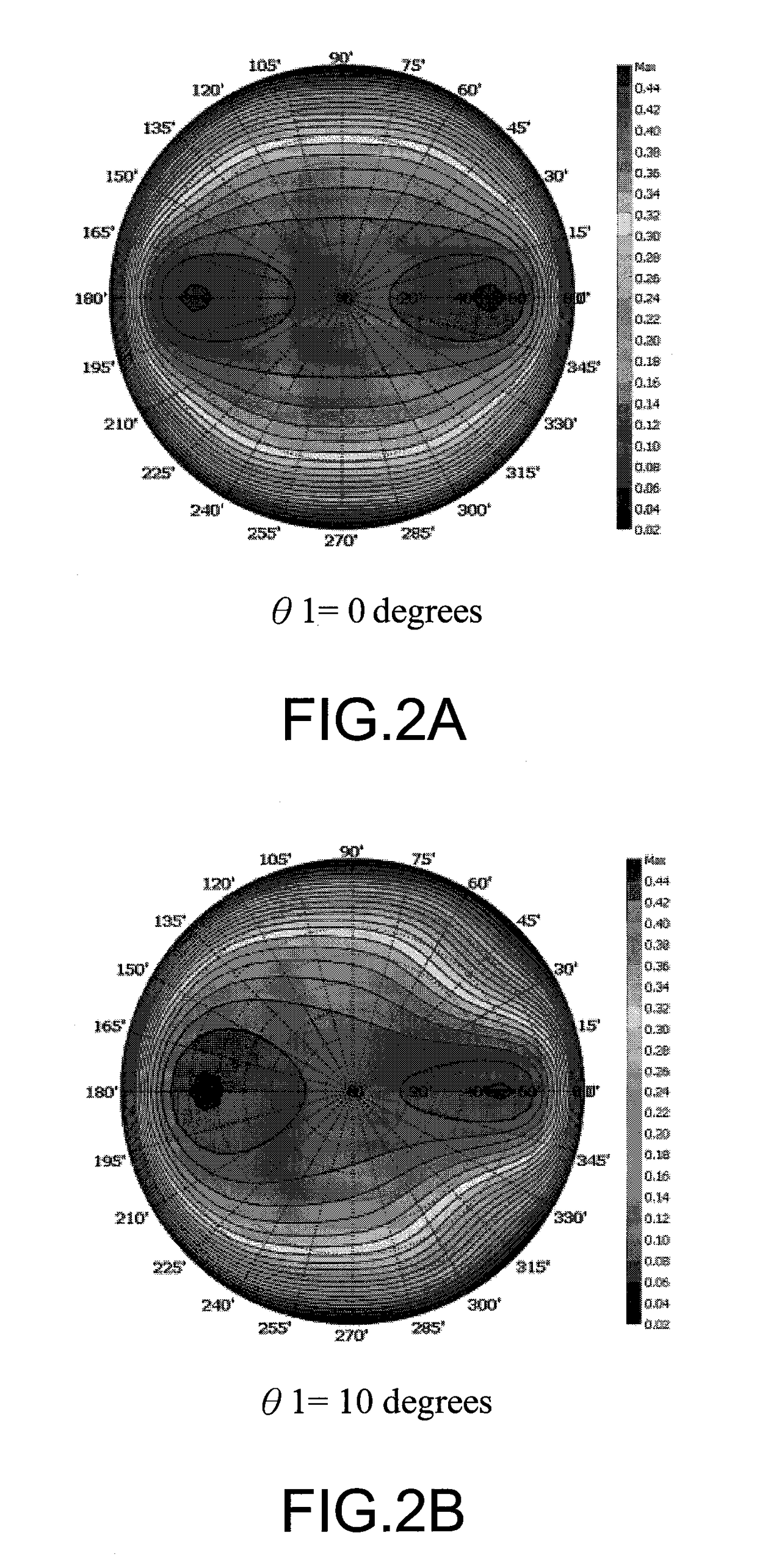 Composite film and display device