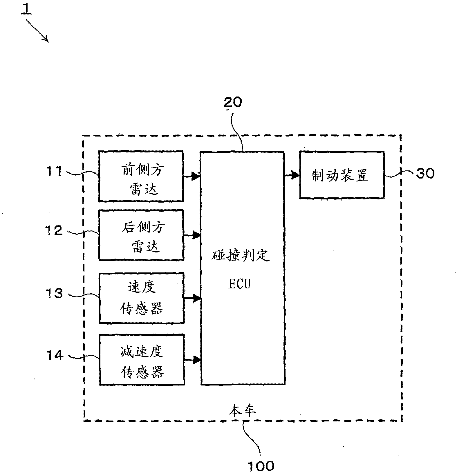 Collision prevention device