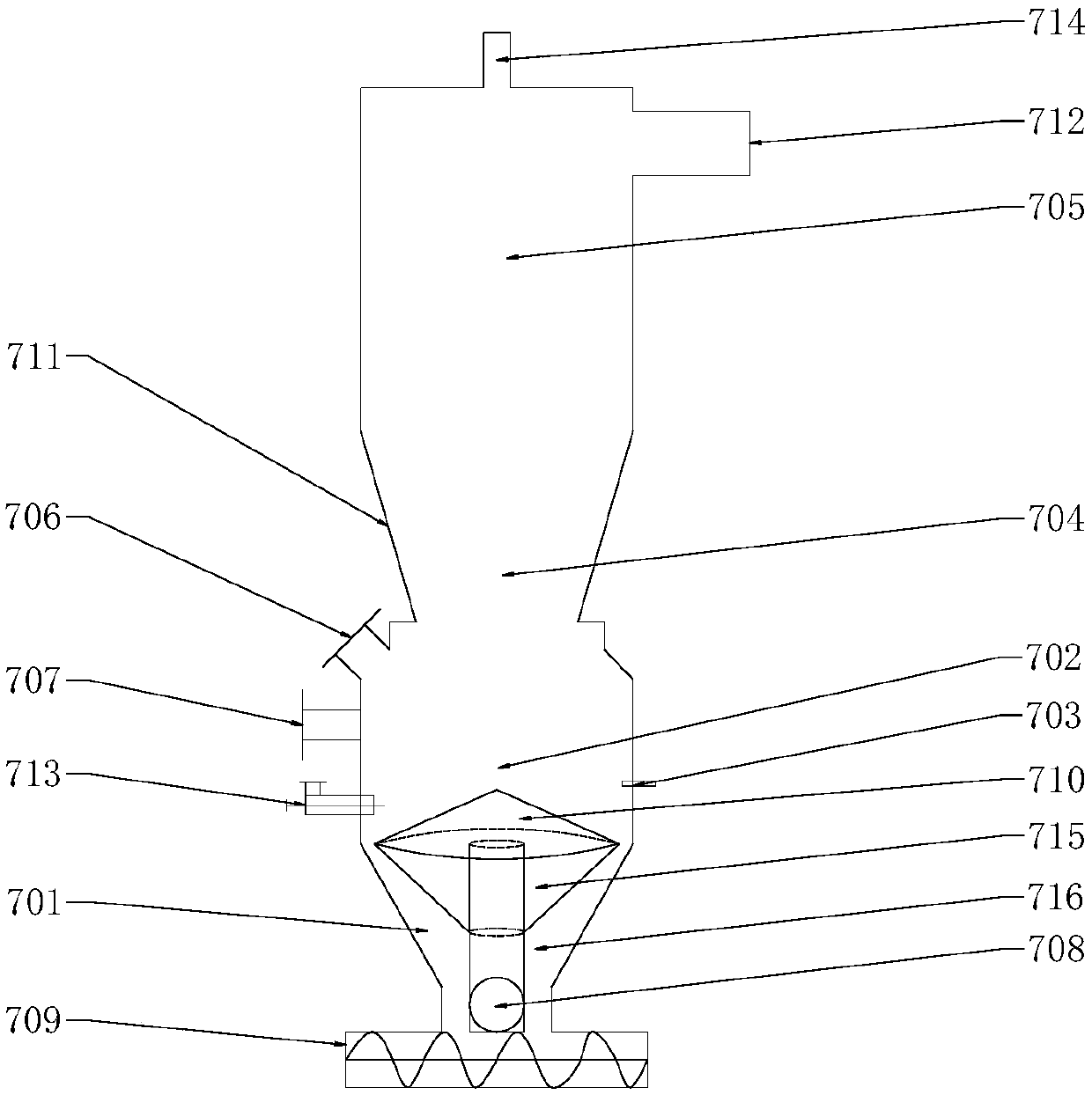 Urban organic solid waste coupling dry pyrolysis gasification system