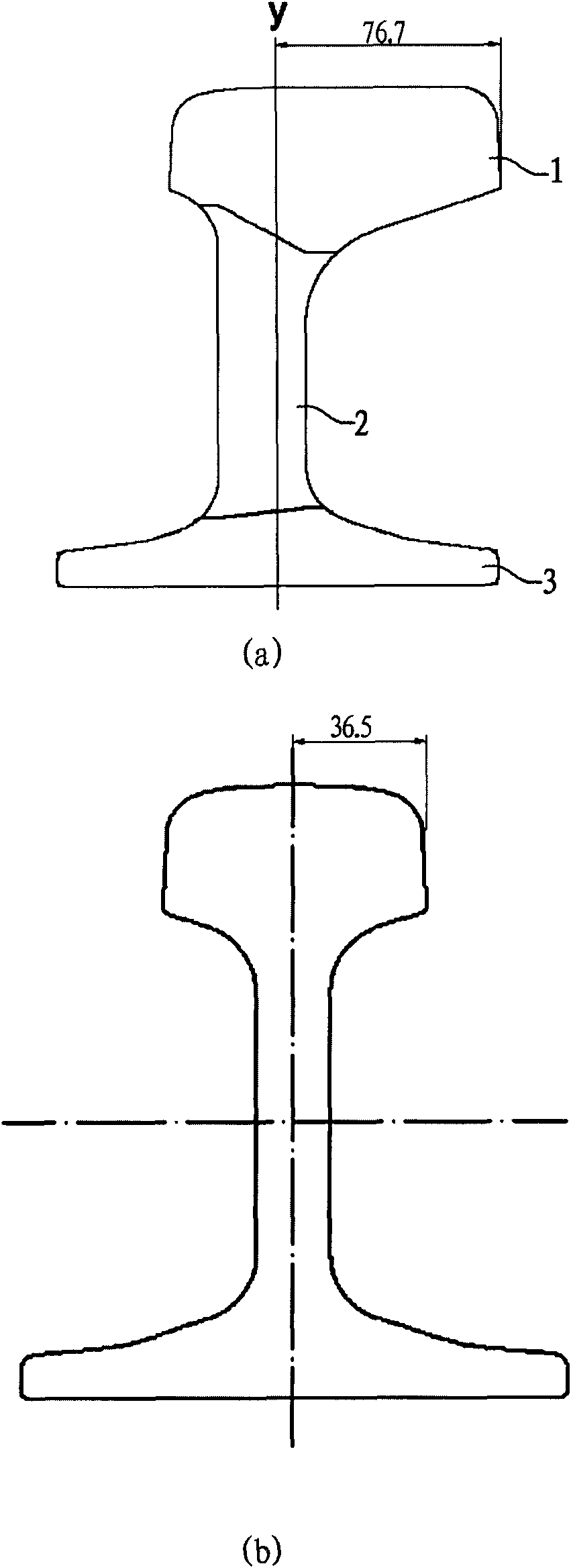 Production line of special section wing rail and manufacturing method thereof