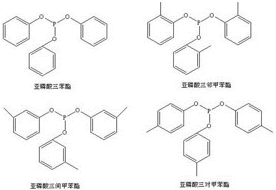 Method for inhibiting the degradation of phosphorus-containing ligands in the synthesis of adiponitrile by butadiene method