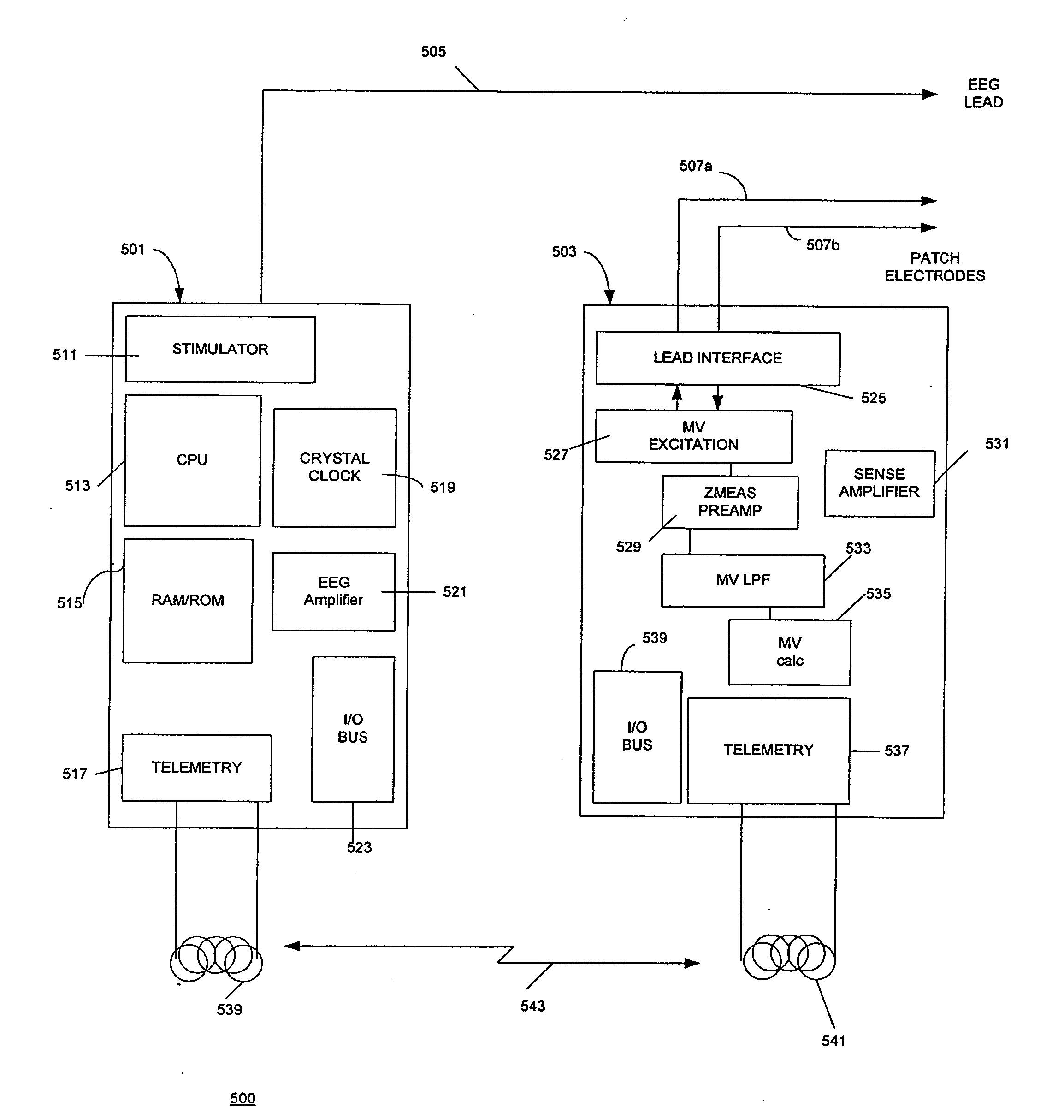 Techniques for selective channel processing and data retention in an implantable medical device