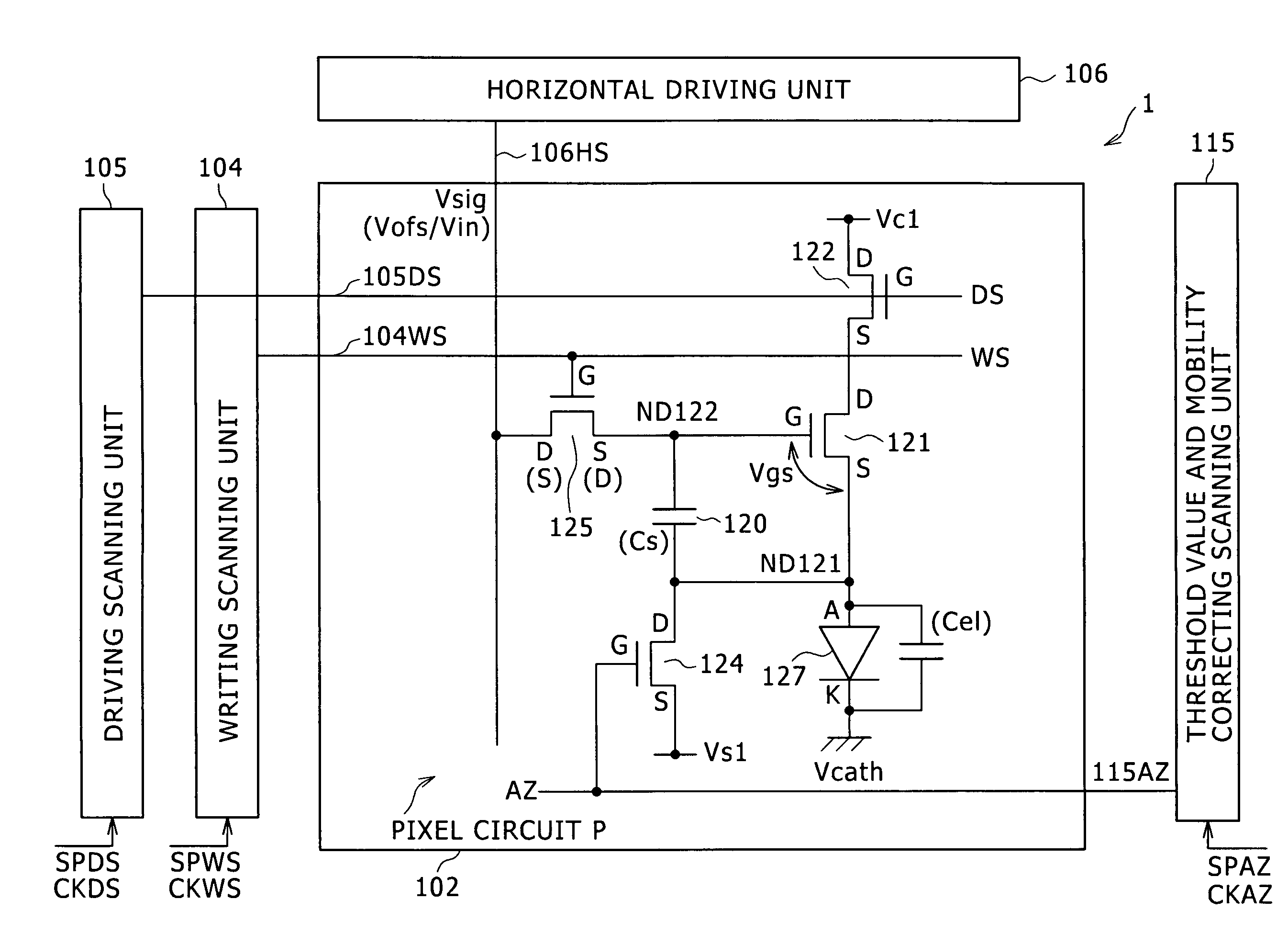 Display device and driving method thereof