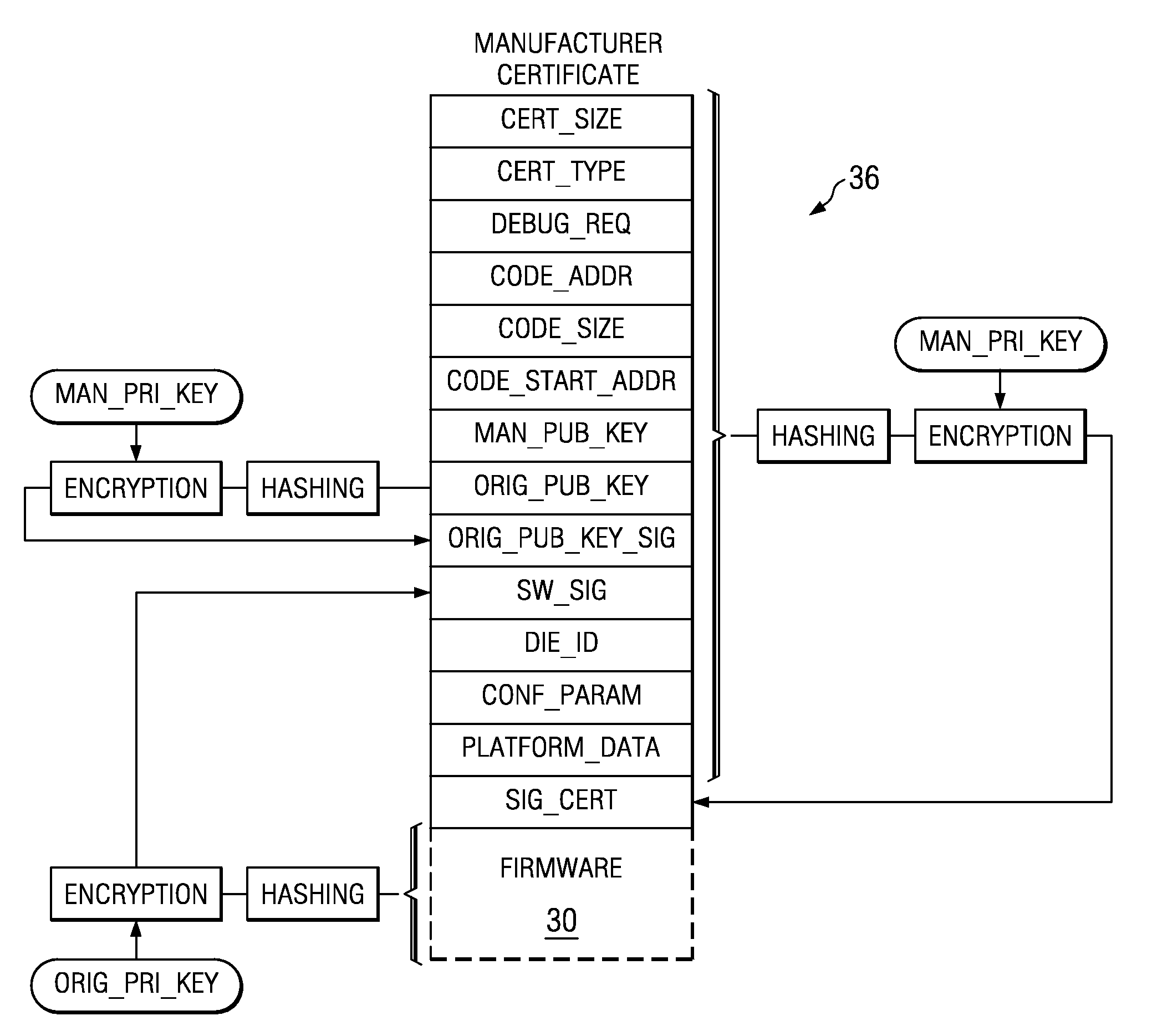 Run-time firmware authentication