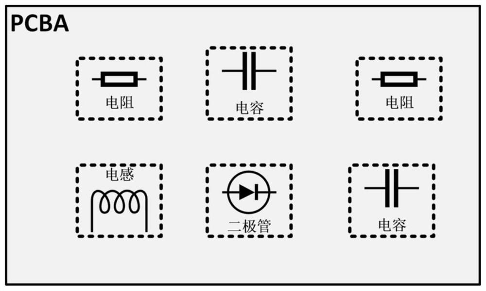 PCBA appearance detection method and device