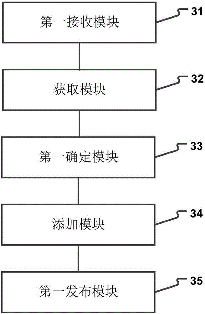 Application upgrading method and device thereof