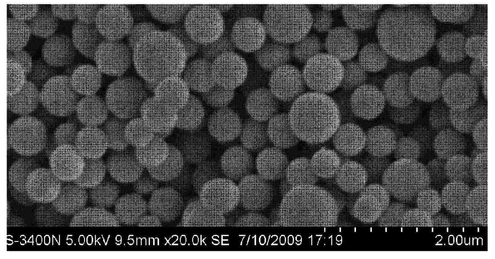 Preparation method and application of molecular imprinting polymer microspheres for Chlorsulfuron