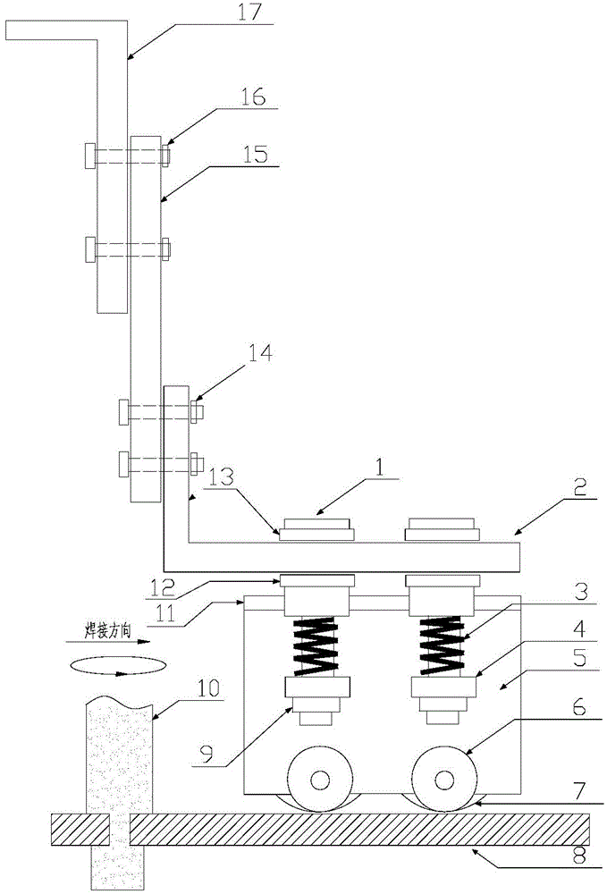 Surface temperature detection device for stirring friction welding leader region