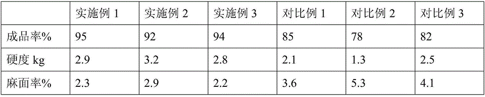 Preparation method for ultra-fine pure ginseng powder tablet