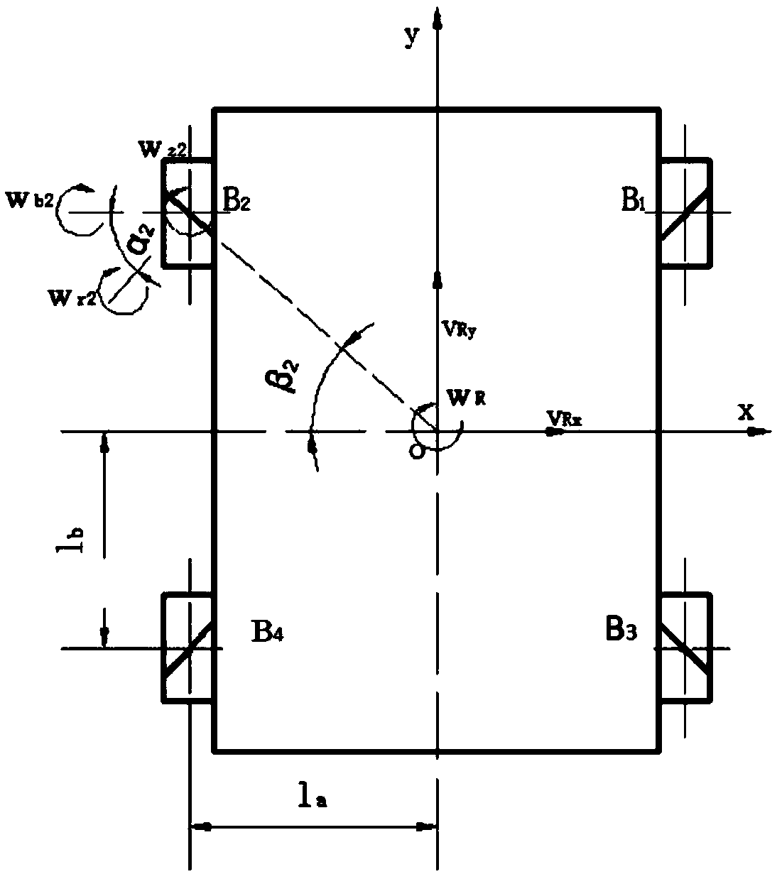 Integrated dual seven-freedom-degree mechanical arm omnidirectional mobile robot system and control method