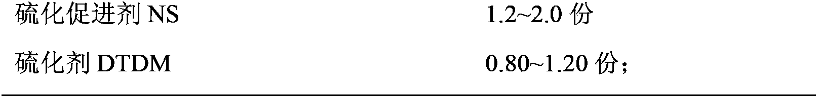 Tread rubber sizing material containing liquid phase dispersion white carbon black latex mixture and preparation method and application thereof