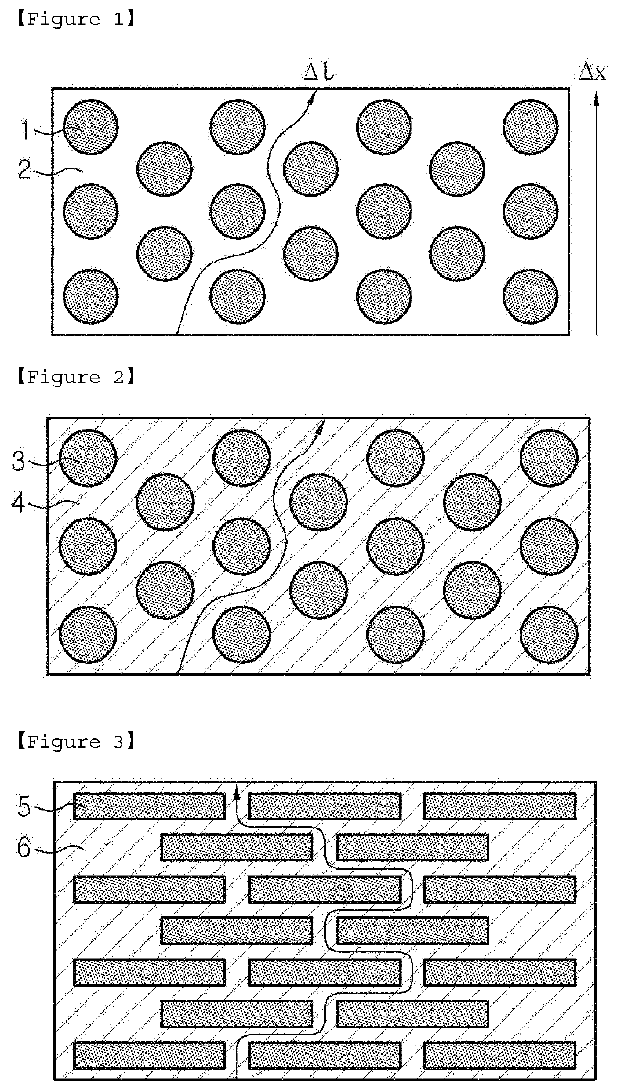 Porous separator and lithium secondary battery comprising same