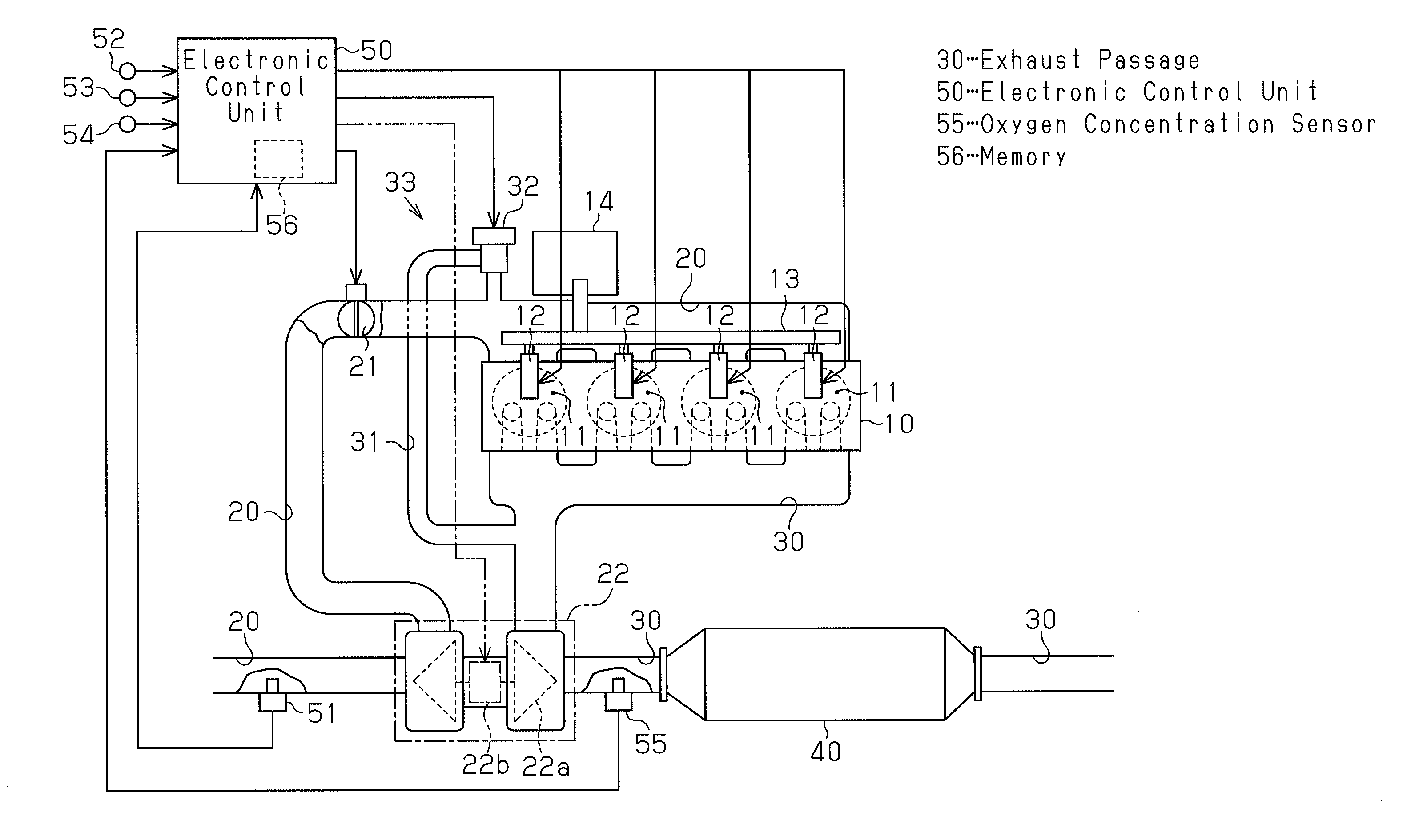 Engine controller