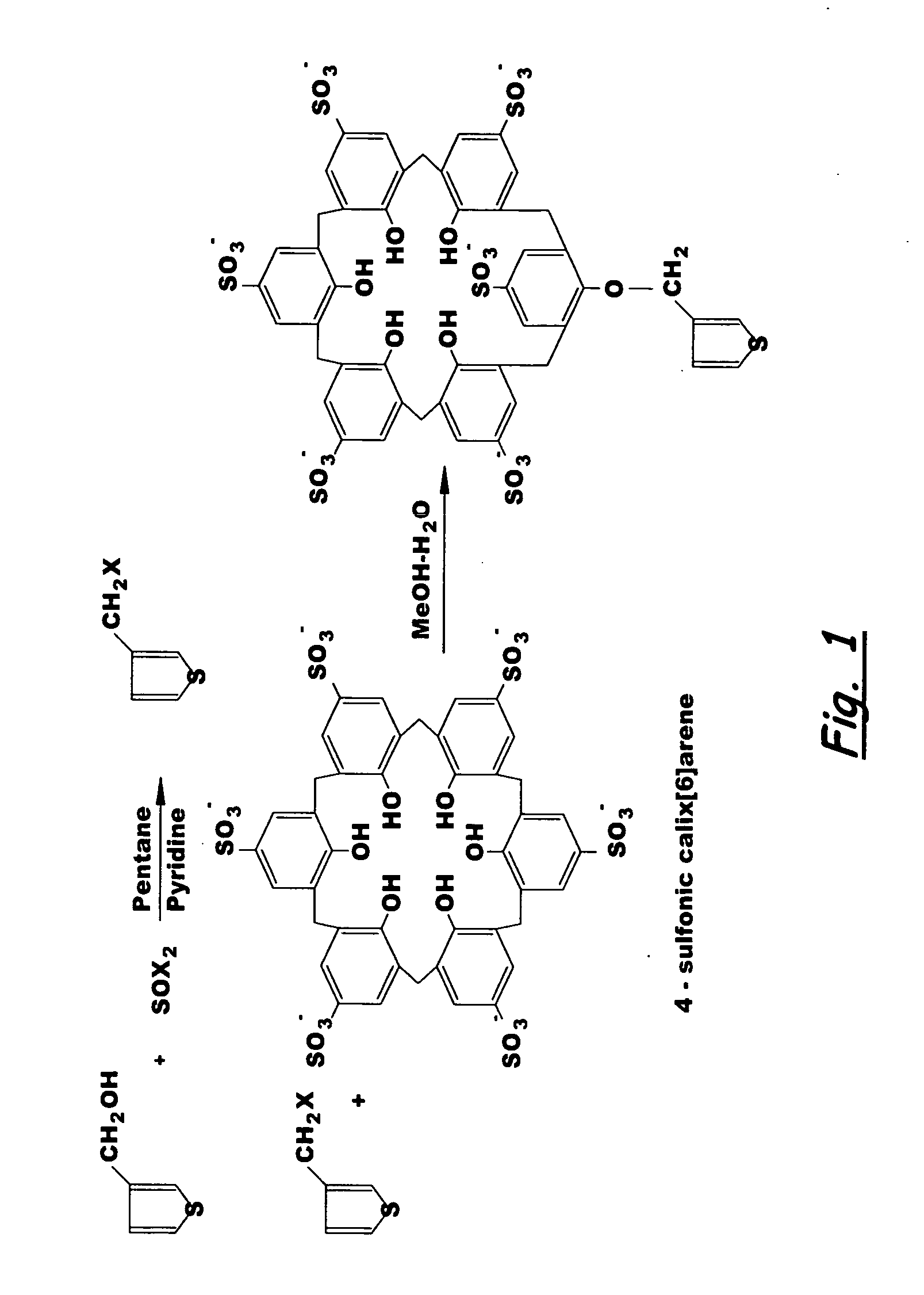 Field portable electrochemical sensor for uranium and other actinides