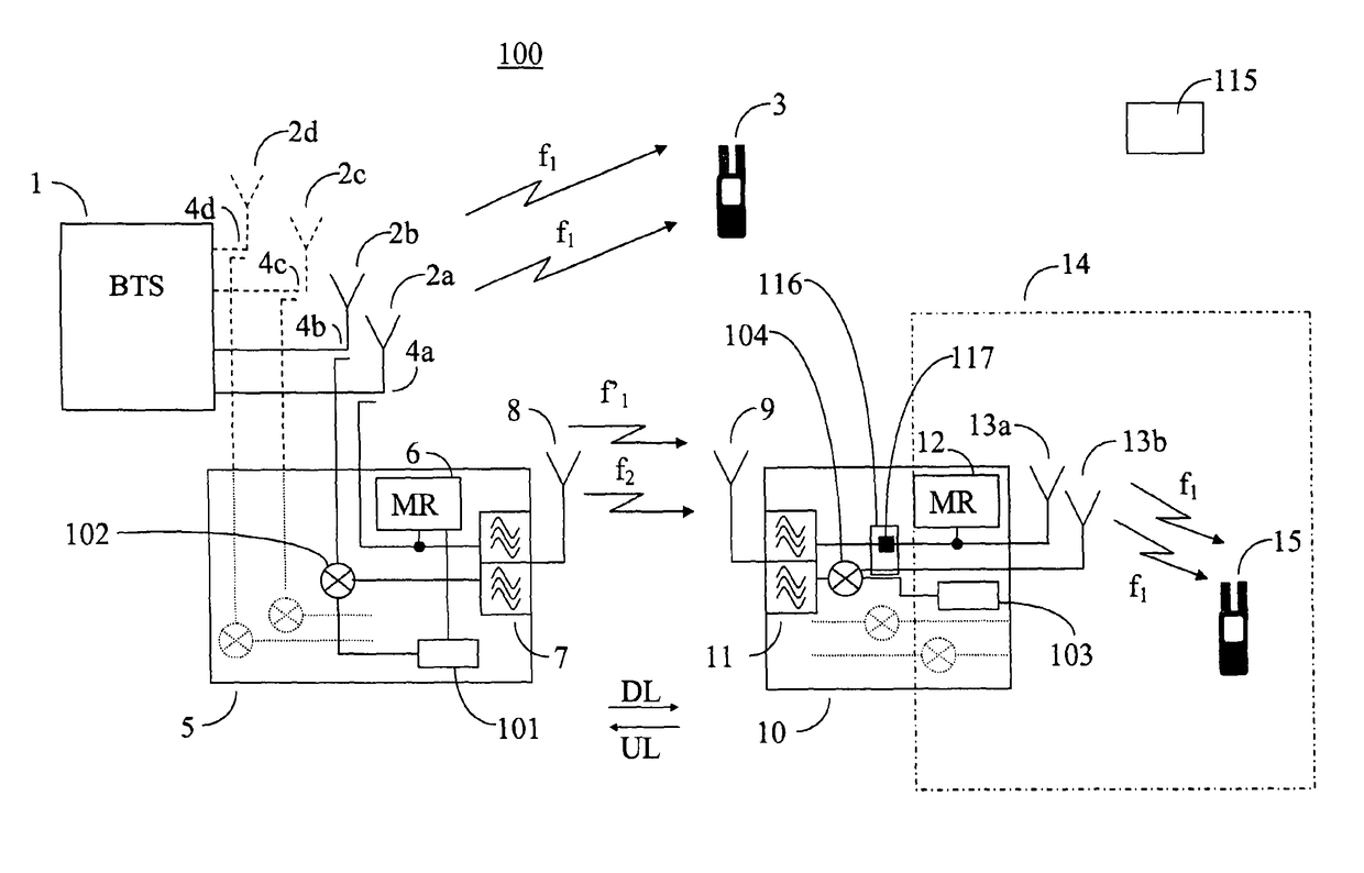 Wireless communication network using frequency conversion of MIMO signals