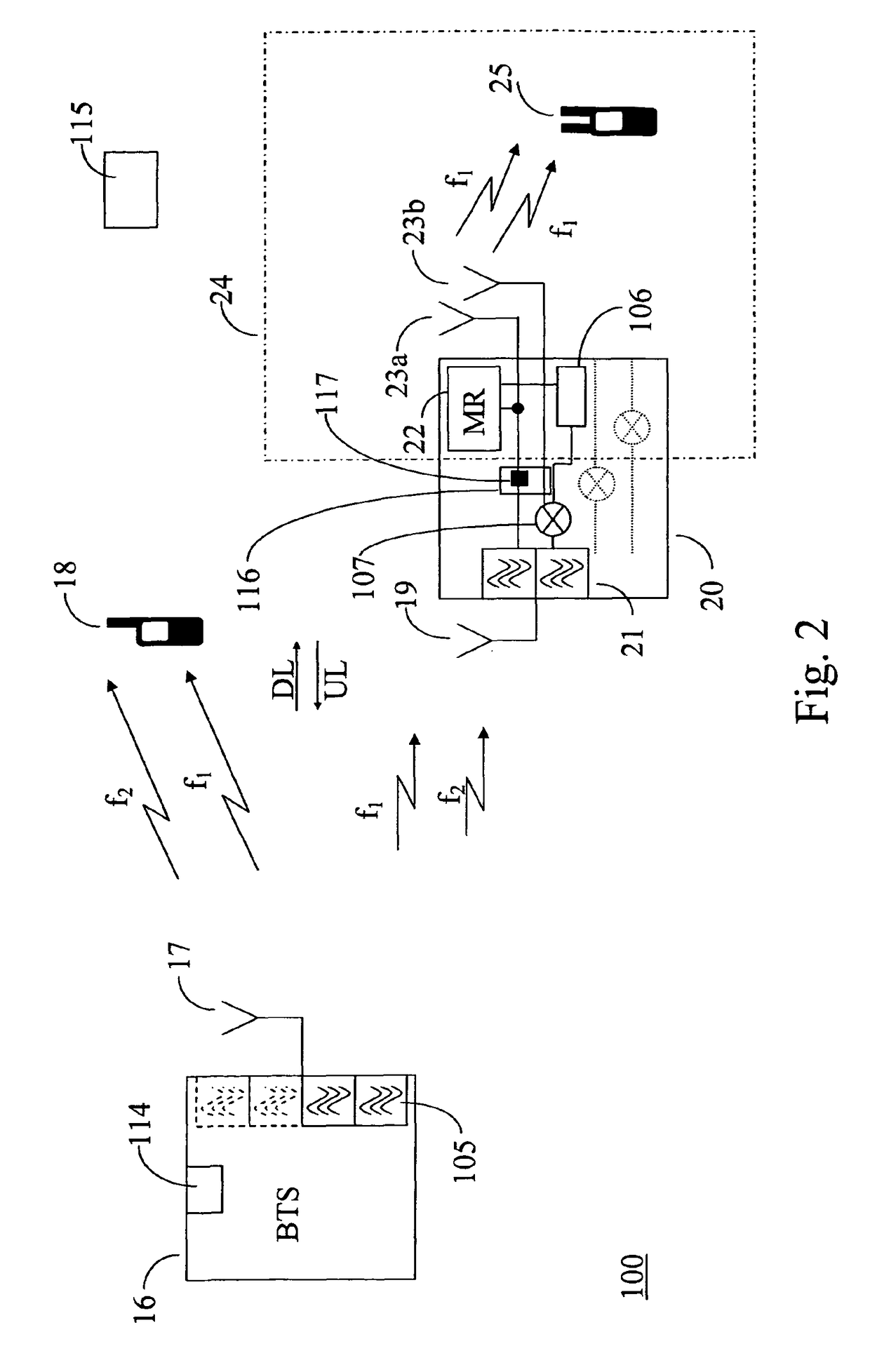 Wireless communication network using frequency conversion of MIMO signals