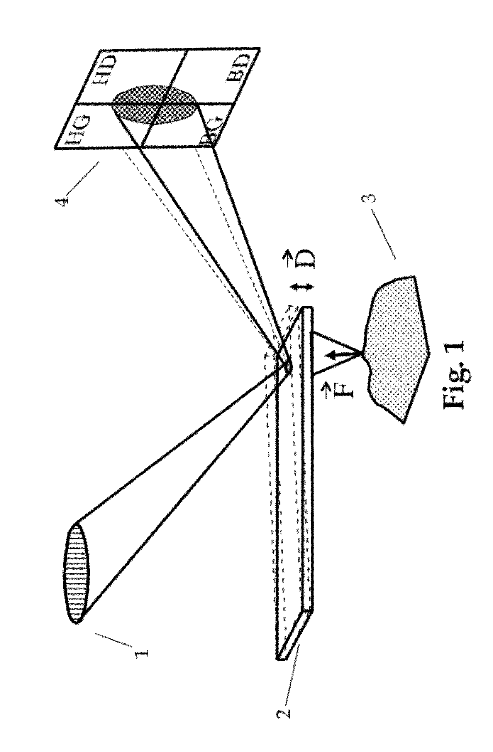 High Frequency Deflection Measurement of IR Absorption