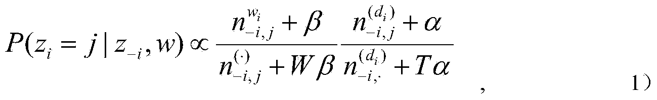 Improved latent Dirichlet allocation-based natural image classification method