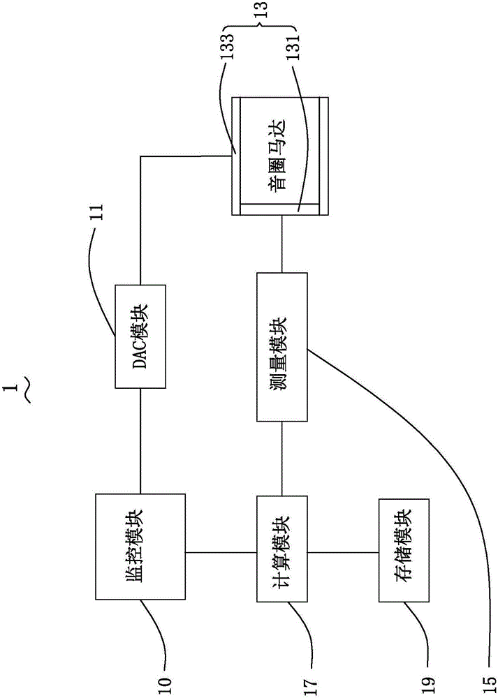 Monitoring system and control method thereof