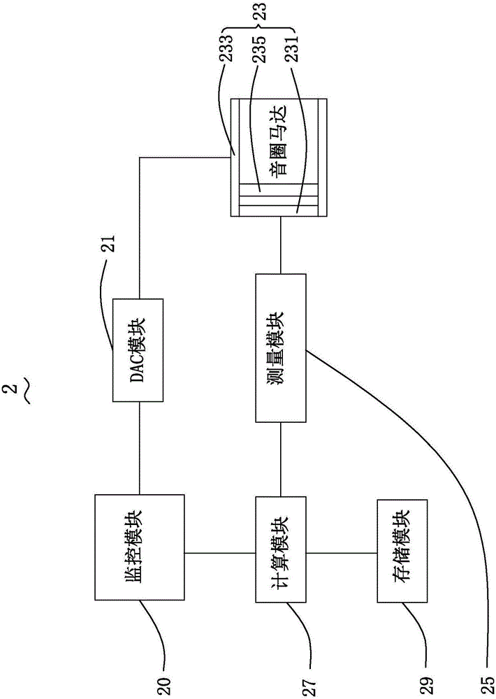 Monitoring system and control method thereof