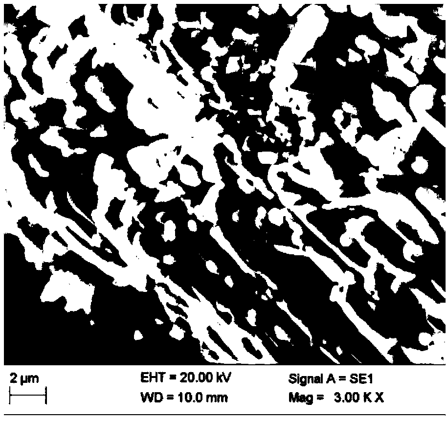 Preparation method of alumina porcelain ball for dry process ball mill