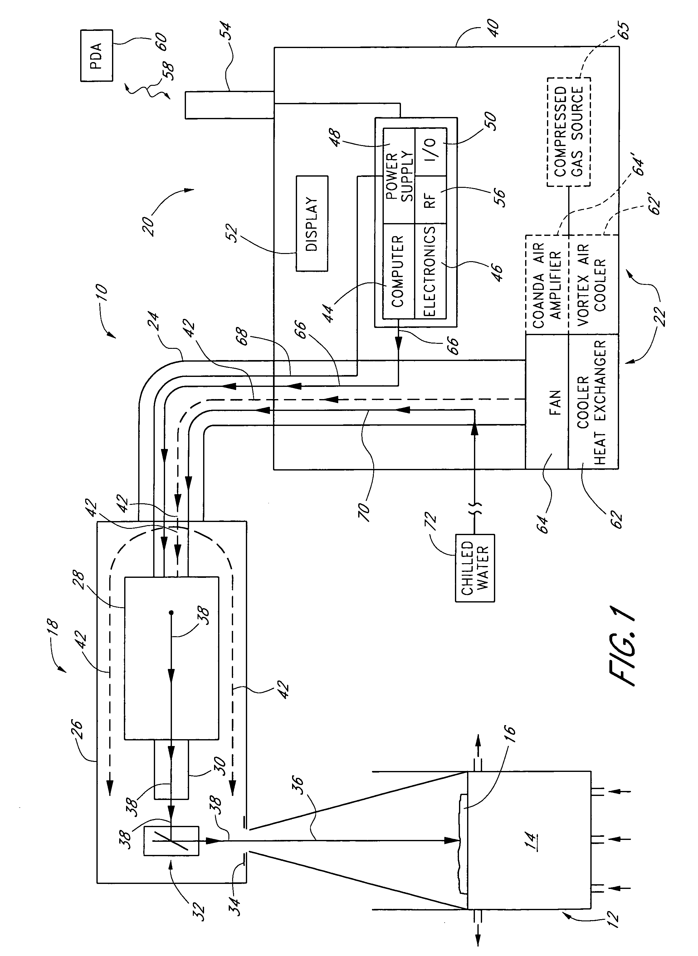 Systems and methods for controlling foaming